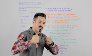 Rand Fishkin explaining the SEO and page layout connection