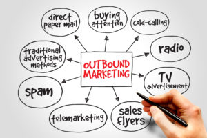 Outbound marketing is ineffective compared to inbound marketing
